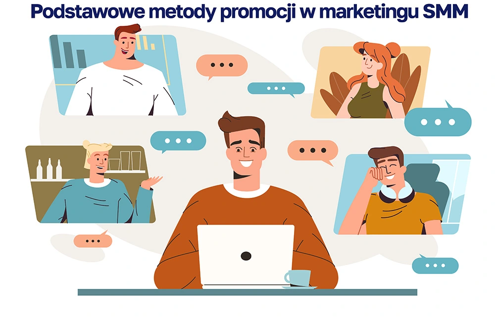 Podstawowe metody promocji w marketingu SMM